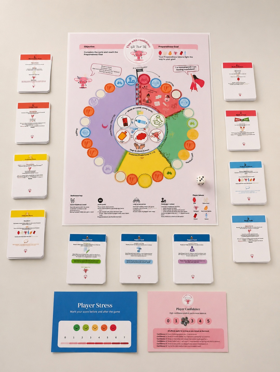 The Period Pal board game — Flow with Confidence